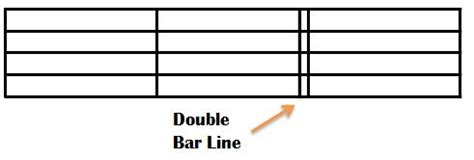 double bar line music definition and the significance of musical punctuation in conveying emotion