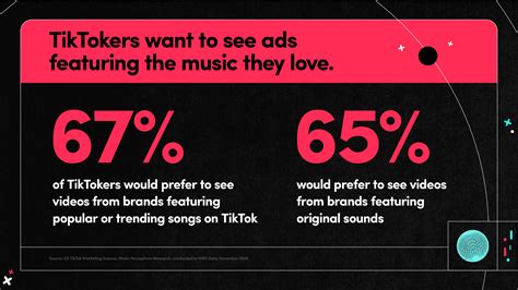 how to change music on tiktok and what is the impact of music choice on TikTok videos