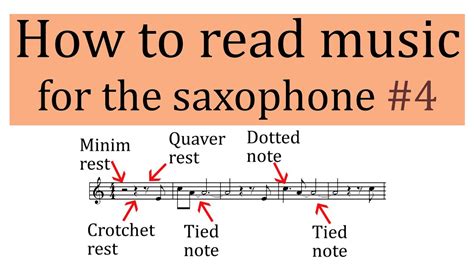 How to Read Saxophone Sheet Music: A Comprehensive Guide with FAQs